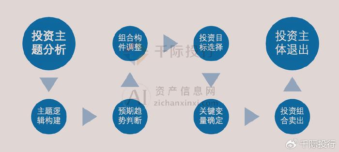 澳门最精准正最精准龙门蚕,深入分析定义策略_4K版56.912