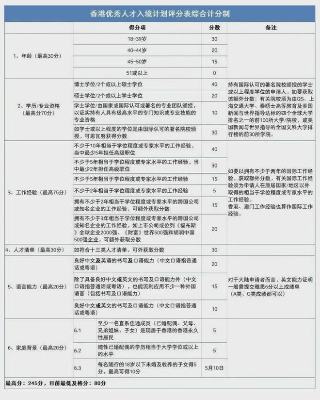 2024新澳最准的免费资料,预测说明解析_专家版81.823