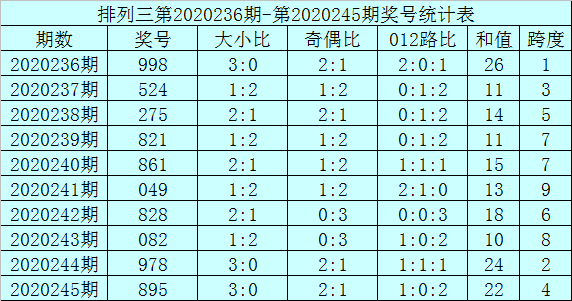 二四六香港资料期期准千附三险阻,诠释解析落实_Surface34.846