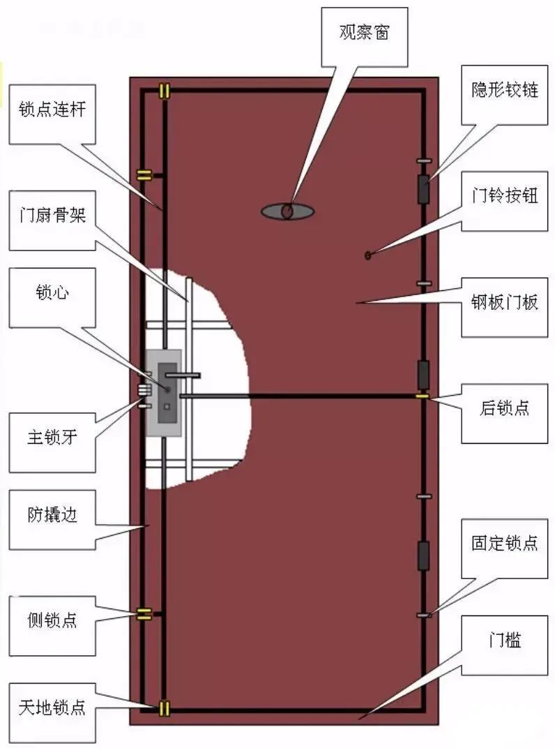 新门内部资料精准大全,效率资料解释落实_网红版2.637