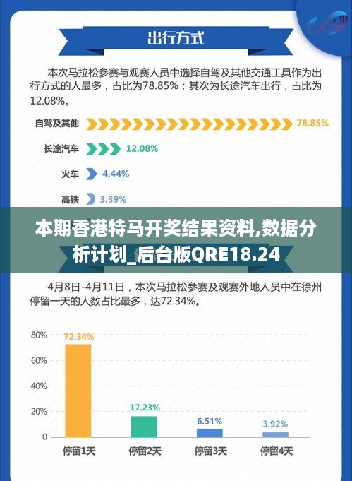 12849香港开码,深入应用数据执行_ChromeOS49.232