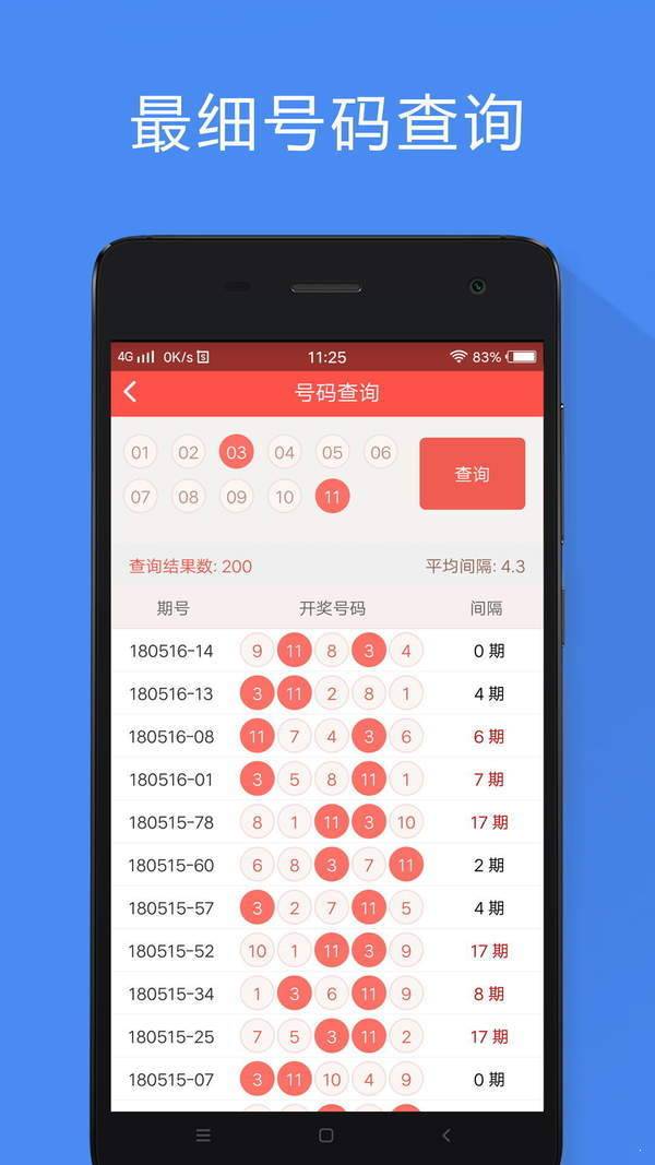 香港王中王资料大全免费,深度评估解析说明_Tizen90.612