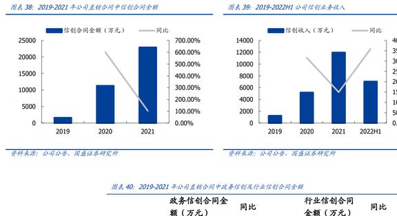 管家婆一码一肖,可靠性方案操作_W92.631