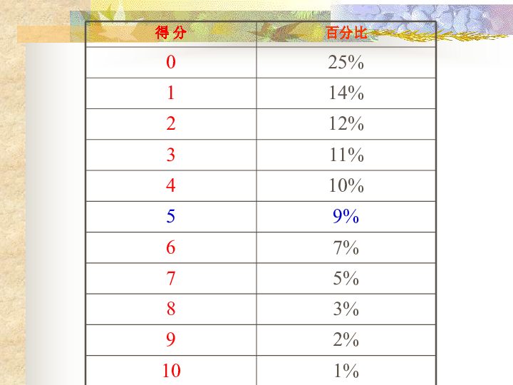 香港正版免费大全资料,深度分析解释定义_挑战款13.791