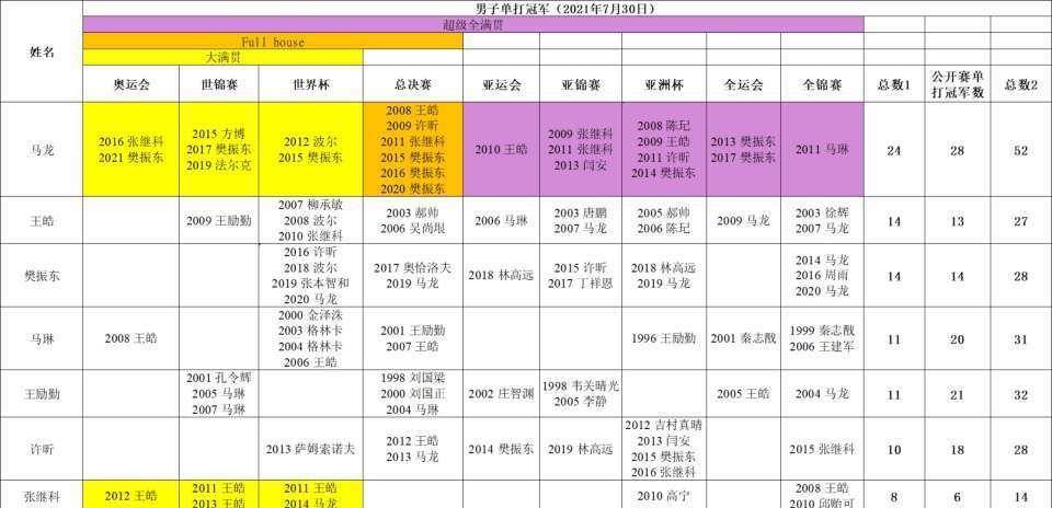 香港二四六开奖结果+开奖记录4,深入解析数据设计_特别款21.98