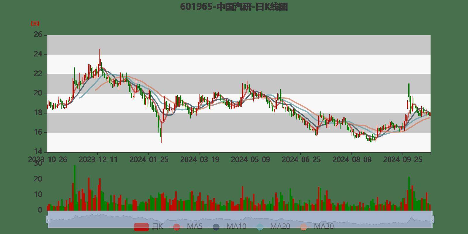 2024香港开奖记录,实地评估数据方案_W77.18