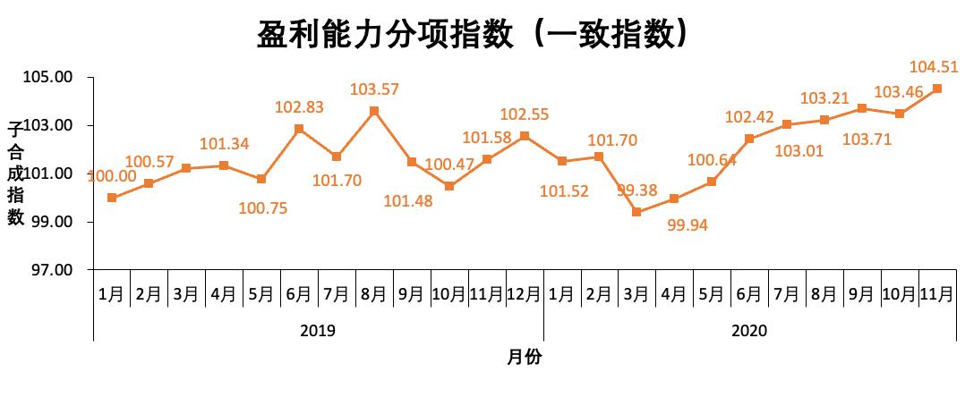 王中王100%期期准澳彩,真实数据解析_HDR54.103