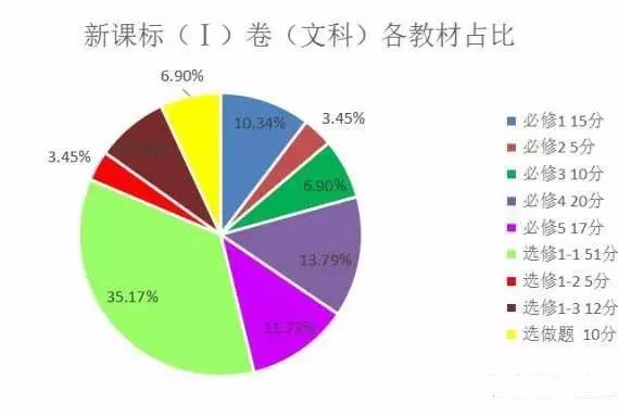 澳门4949彩论坛高手,数据解读说明_soft91.846