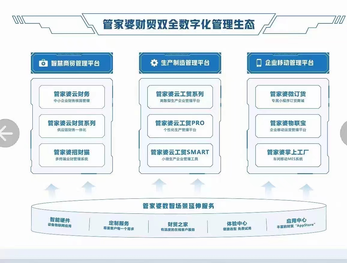 2024年香港管家婆资料图,实用性执行策略讲解_HDR版38.764