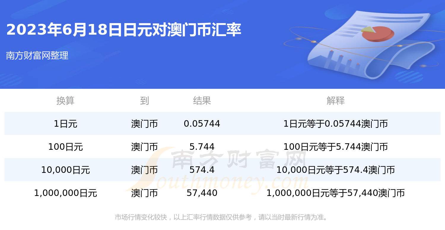 2023新澳门免费开奖记录,实地设计评估方案_7DM95.693