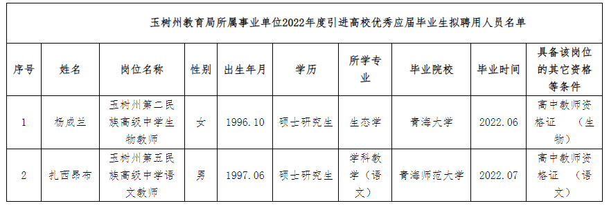 刚察县成人教育事业单位最新领导及其领导下的变革与展望