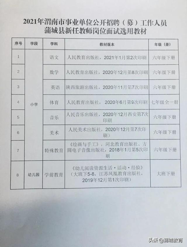 永济市成人教育事业单位新项目，探索未来教育的无限潜力