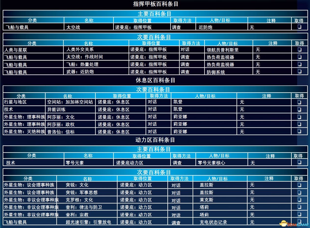 2024年资料免费大全,实用性执行策略讲解_3DM36.30.79