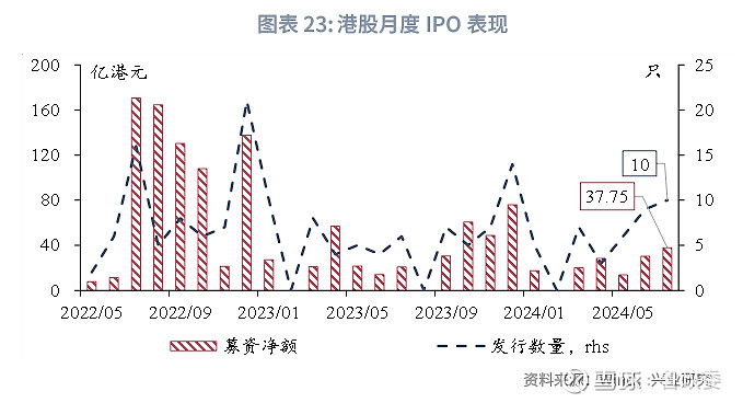 香港最准的资料免费公开,数据设计驱动执行_Holo29.207