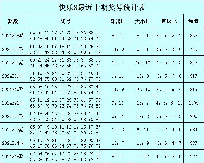 香港二四六天天彩开奖,实地研究数据应用_尊享版52.537