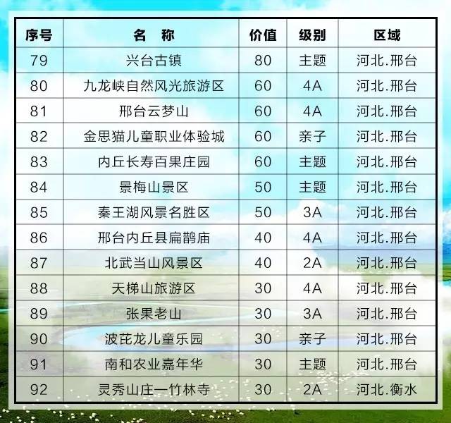 2024新澳门正版免费资料生肖卡,实证分析说明_L版79.559