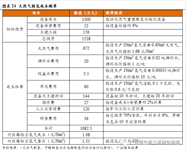 2024天天开彩免费资料,科学化方案实施探讨_精简版105.220