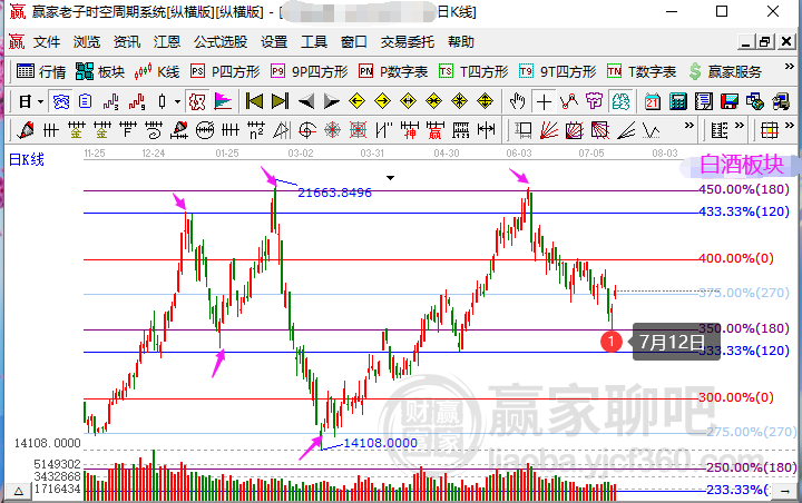 2024年新澳门彩历史开奖记录走势图,可靠研究解释定义_MT53.762