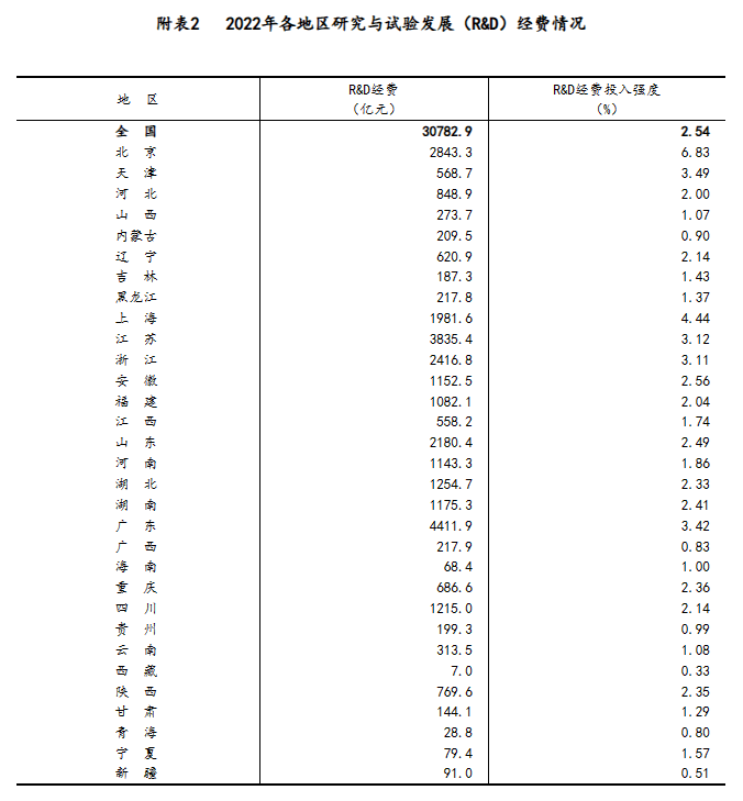 澳门6合开奖结果+开奖记录,全面执行数据计划_Surface35.910