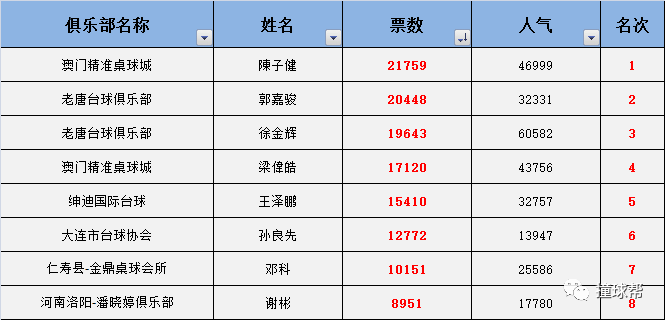 澳门三肖三码精准100%,具体操作步骤指导_钻石版2.823