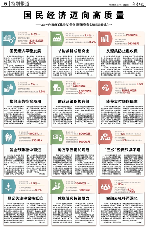 新澳最精准正最精准龙门客栈,正确解答落实_进阶版6.662