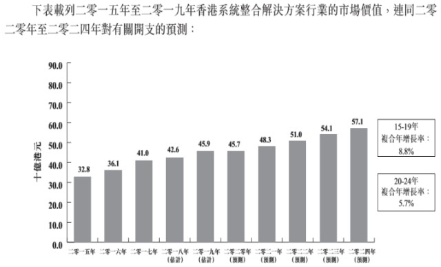 澳门六开奖最新开奖结果,数据整合设计方案_FT26.717