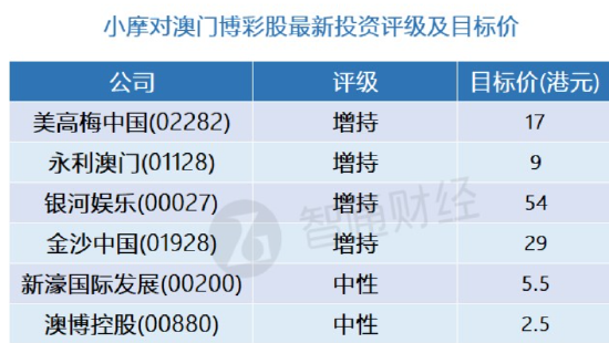 桃子小姐 第3页