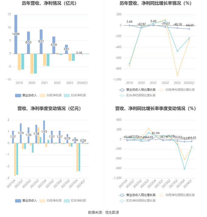 新澳门2024年资料大全管家婆,稳定性方案解析_vShop12.689