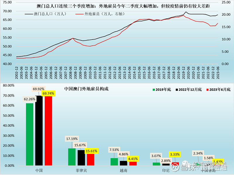 新澳门免费全年资料查询,收益分析说明_bundle60.61