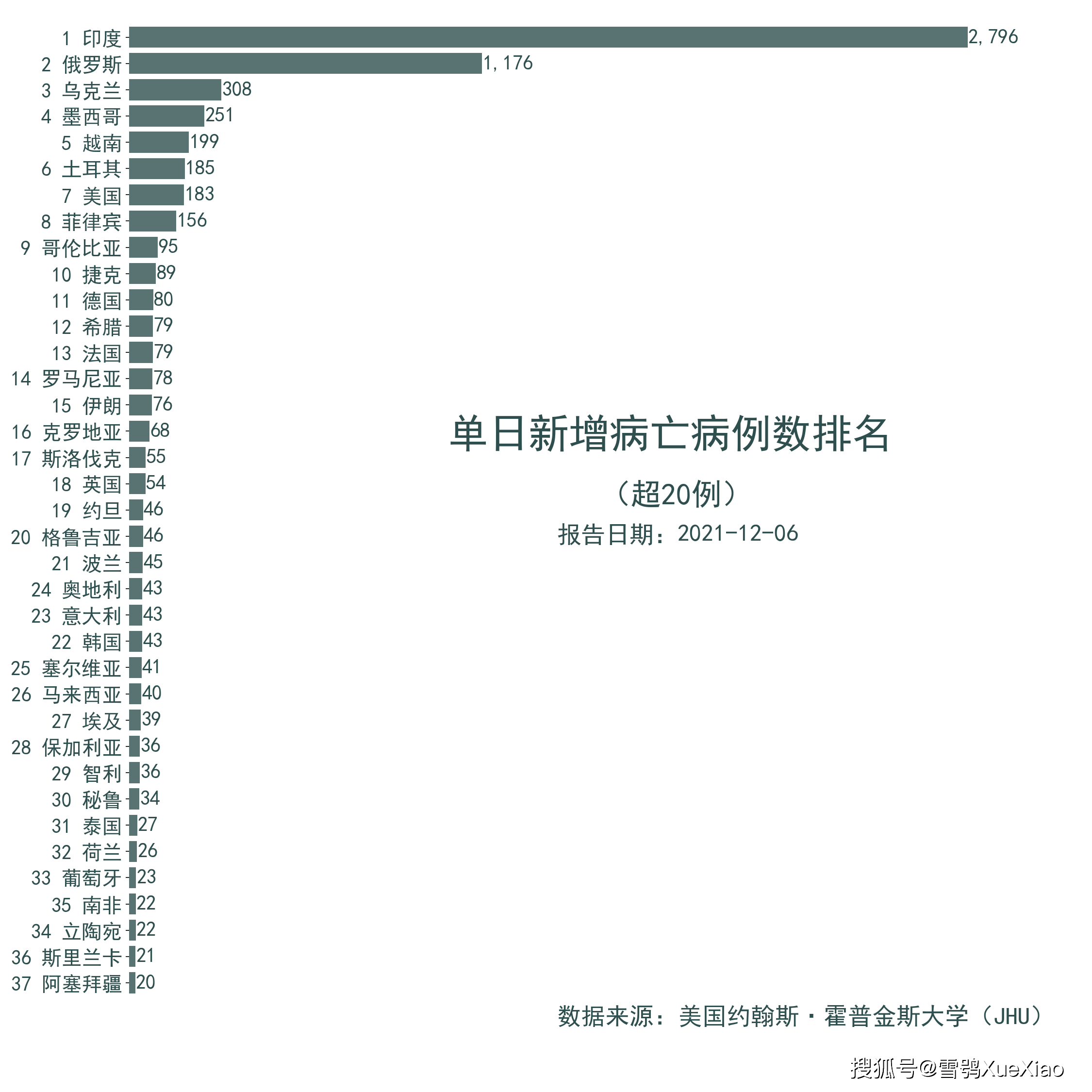 新澳门今晚开奖结果+开奖记录,理论分析解析说明_HDR90.280