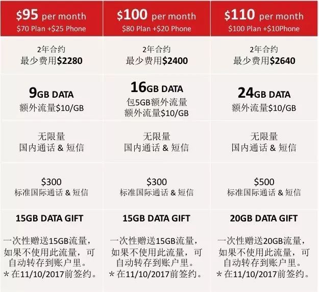 新澳最新最快资料新澳50期,稳定执行计划_挑战版31.270