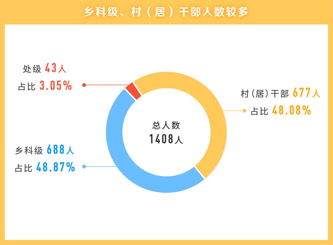 澳门广东八二站,经济方案解析_pack52.492