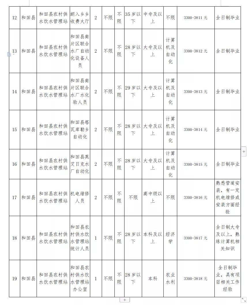 乱了谁的容颜 第3页