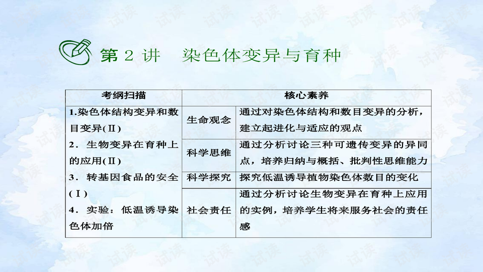 夏风如歌 第3页