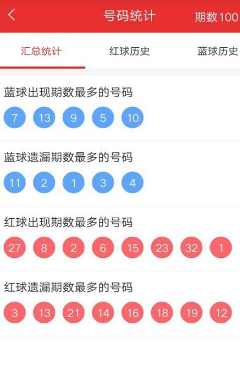 香港免费六会彩开奖结果,稳定性操作方案分析_高级款31.110