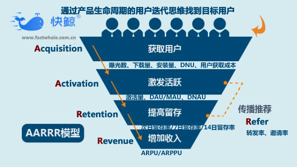 澳门四肖,深入执行方案设计_标配版71.738