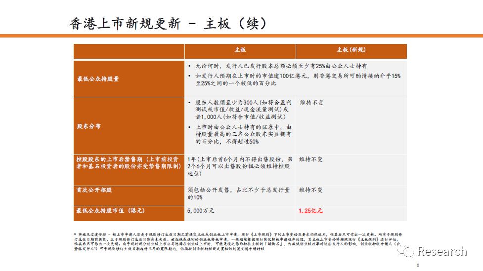 全香港最快最准的资料,灵活性策略设计_投资版88.34