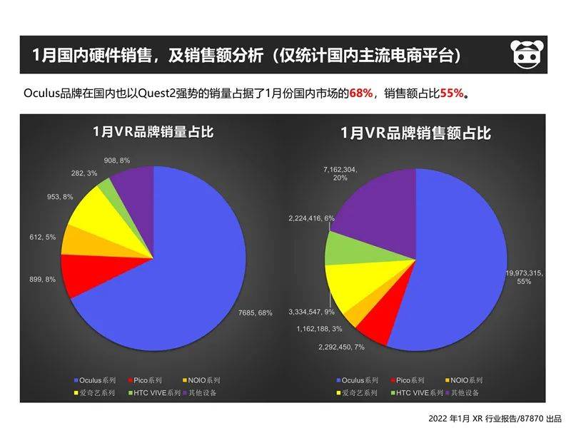 2024年新奥梅特免费资料大全,全面数据策略解析_1080p57.566