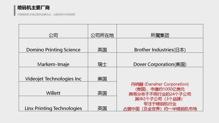 澳门一码一肖100准吗,快速响应计划解析_Notebook91.941