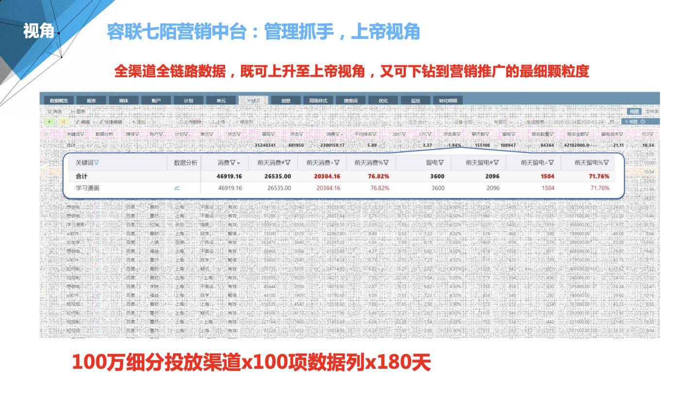 7777788888管家婆凤凰,实地分析验证数据_SE版45.699