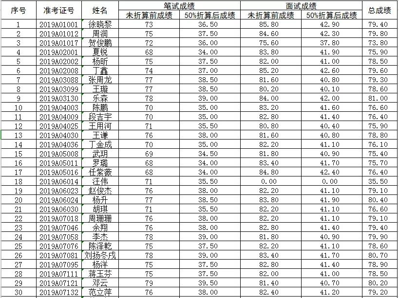 江南慕雨 第3页