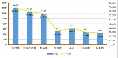 澳门六开奖结果2024查询网站,持久性策略设计_标准版78.67