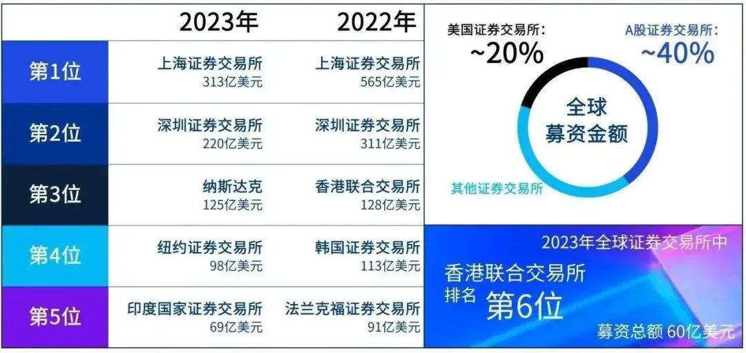 2024年香港正版资料免费大全图片,实地分析数据应用_Prime59.572