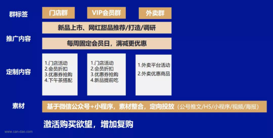 4949澳门精准免费大全功能介绍,全面数据分析实施_钻石版48.326