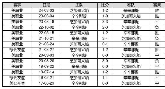 澳门6合开奖结果+开奖记录,经典说明解析_薄荷版38.540