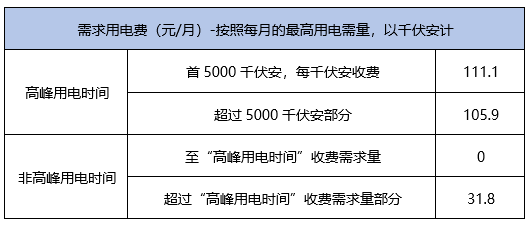 夜色迷离 第4页