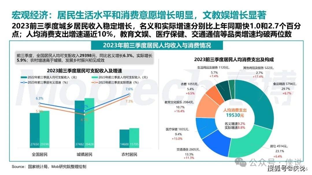 濠江论坛澳门资料查询,深入解析设计数据_Harmony34.683