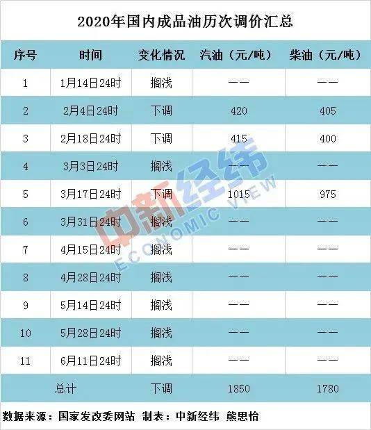 新澳门出今晚最准确一肖,准确资料解释落实_VE版65.492