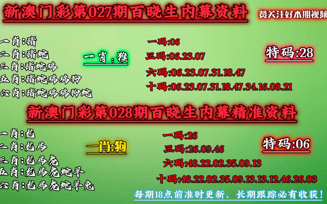 澳门今晚必中一肖一码恩爱一生,详细解读定义方案_VIP71.886