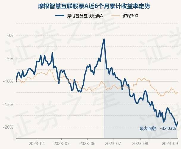 新澳精准资料大全免费,全面理解计划_OP11.731